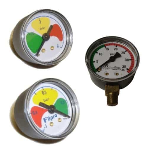 Gauges and Indicators Timalco Hydraulics